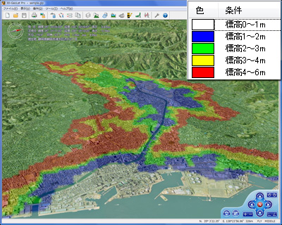 GeoLet地形解析機能